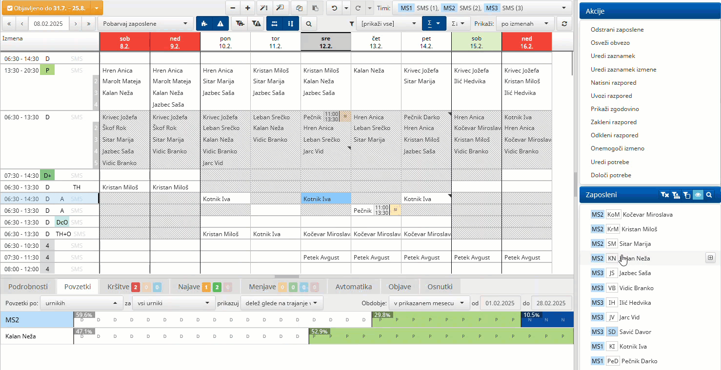 Povzetki za pokazanega zaposlenega