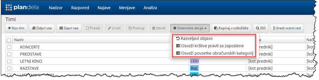 Sistemske akcije nad timi
