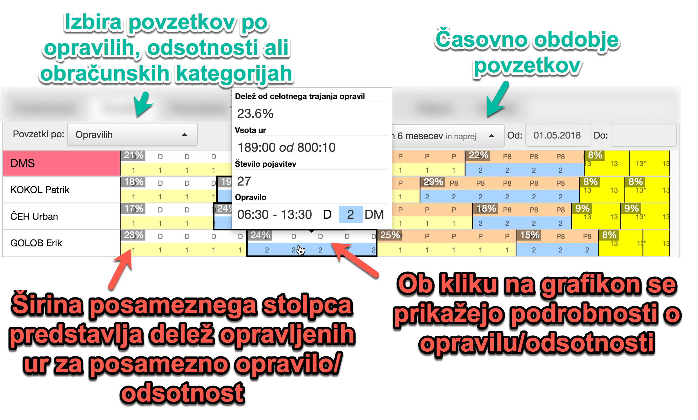 aggregations-pane