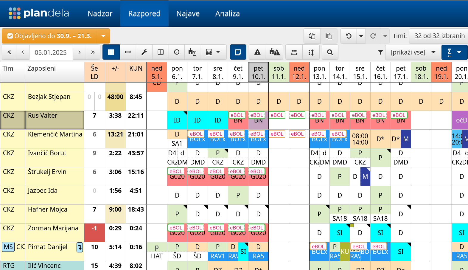 ebol-planning-users.png